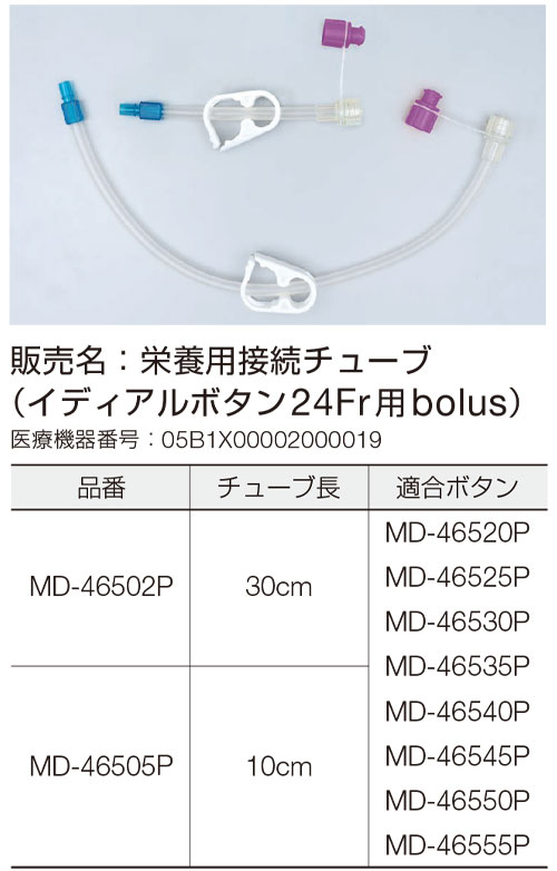 アバノスメディカルジャパン MIC-KEYバルーンボタン 胃ろう 胃瘻 